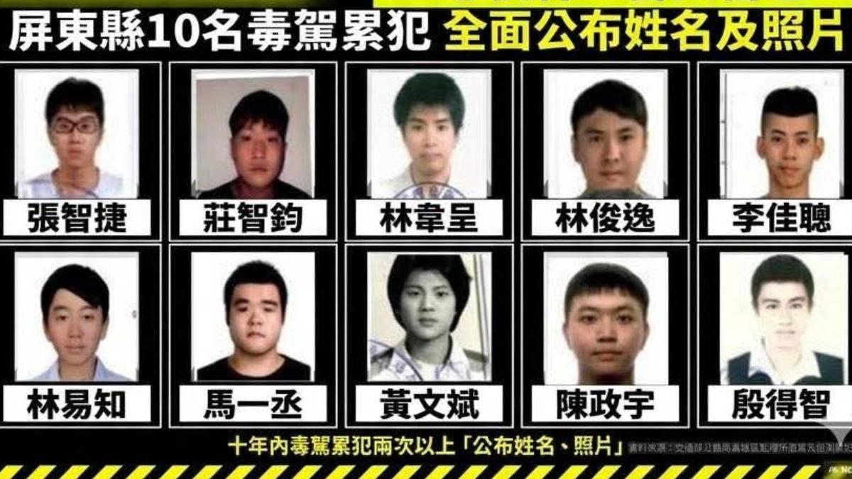 屏東毒駕累犯名單曝光!10人姓名、照片一次看