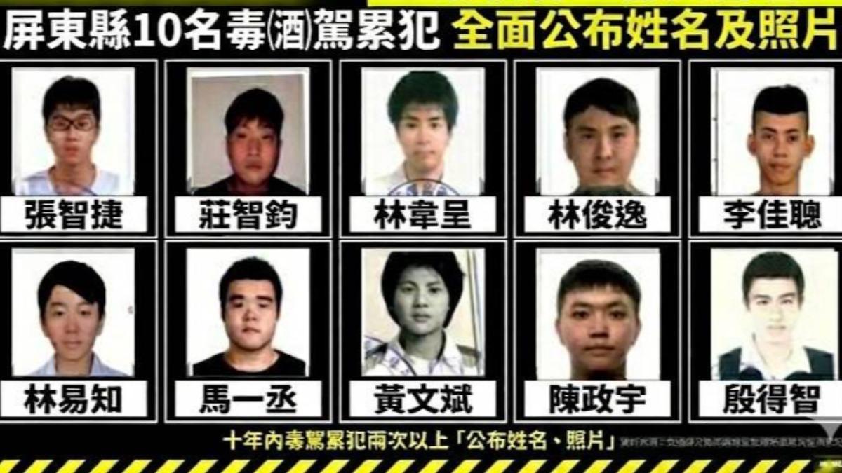 就是這些人!屏東狂抓250件毒駕 10累犯高清無碼照曝