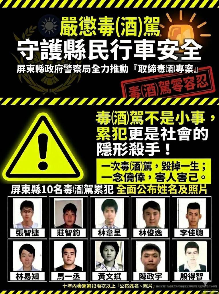 屏東10名毒駕者名單。(圖/TVBS)