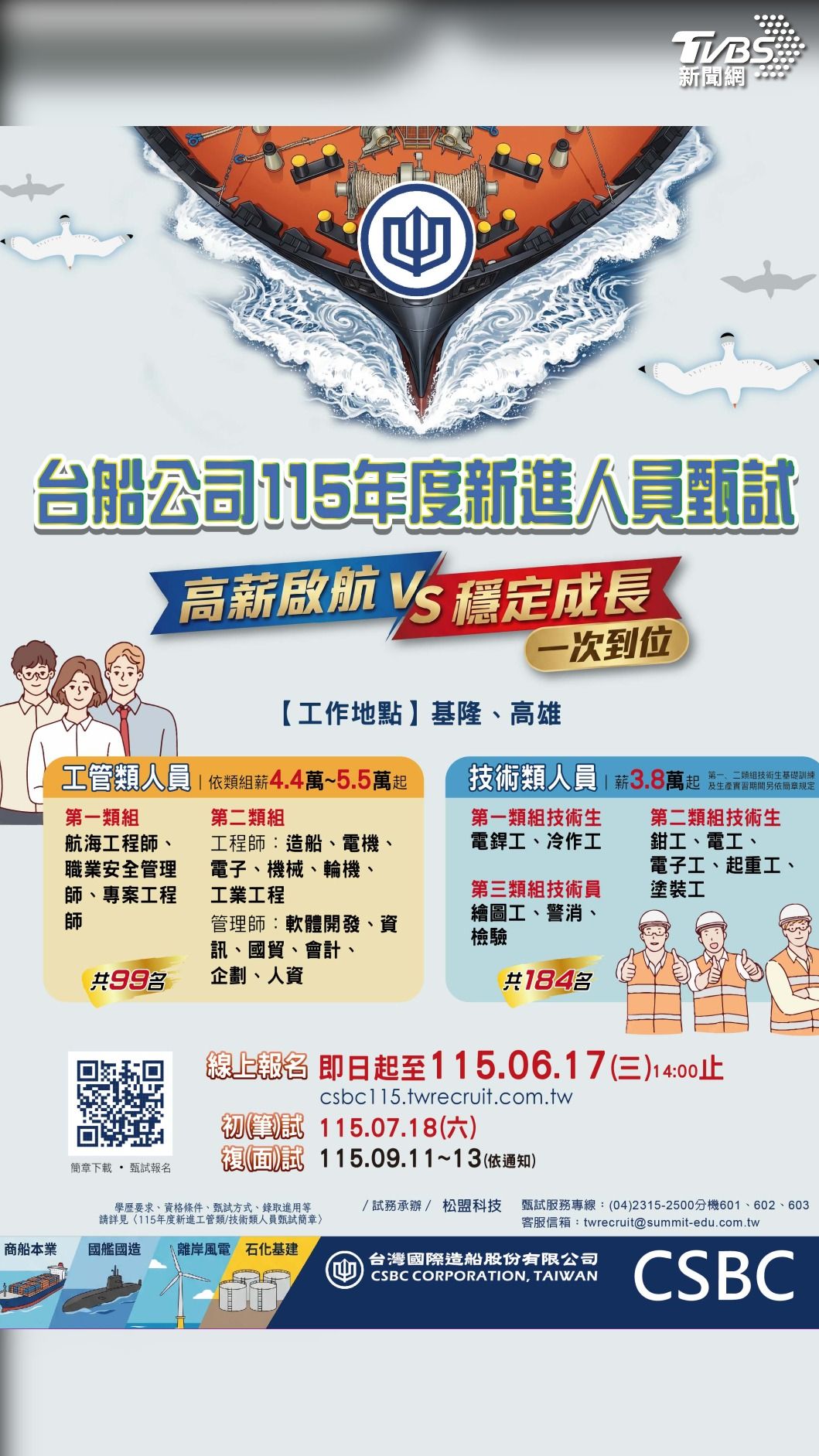台船徵才283人,起薪最高5.5萬。(圖/台船提供)