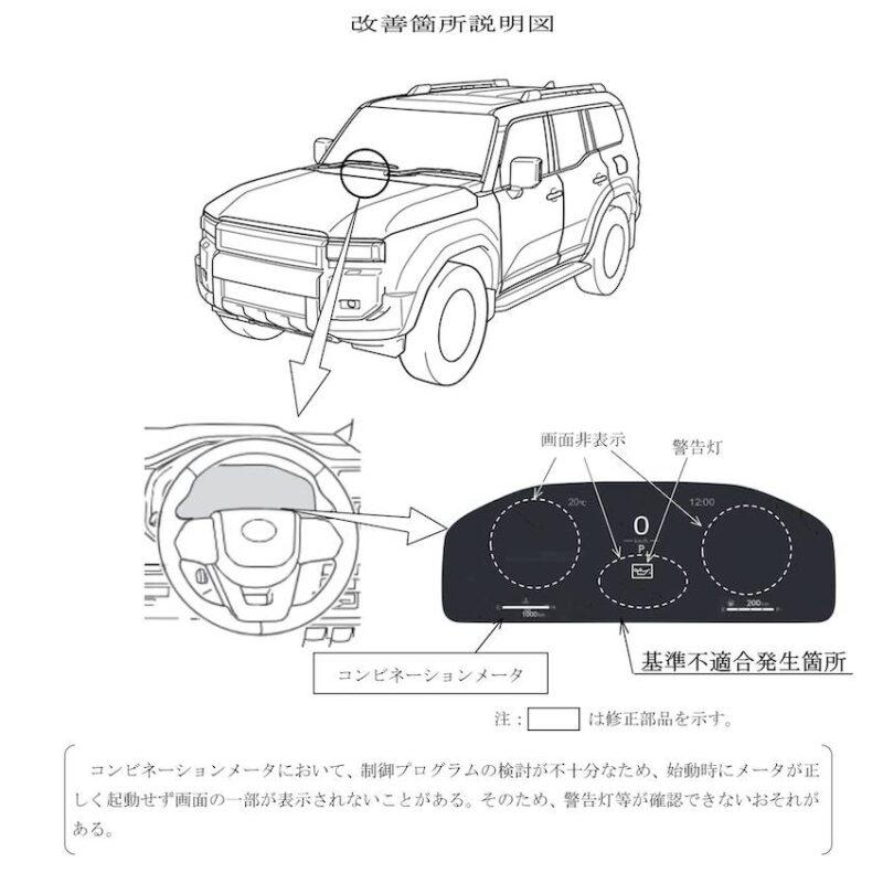 當故障發生時,不僅車速資訊可能無法顯示,包括引擎警示燈、安全系統故障燈、各項警告訊息等重要資訊也可能一併消失。(圖/Toyota提供)