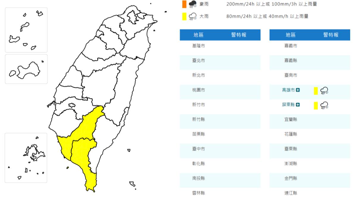 天氣/小心雨彈!高屏大雨特報持續入夜 注意雷擊強陣風