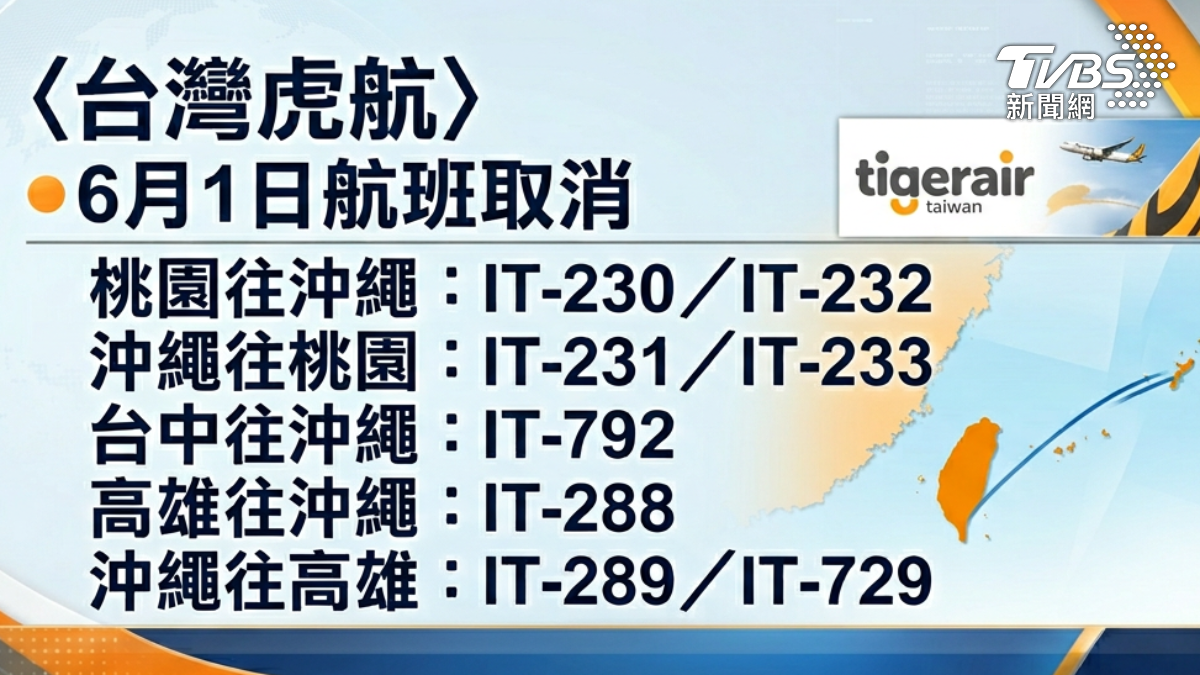 受到中颱薔蜜影響，虎航取消８個往返沖繩的航班。（圖／TVBS）