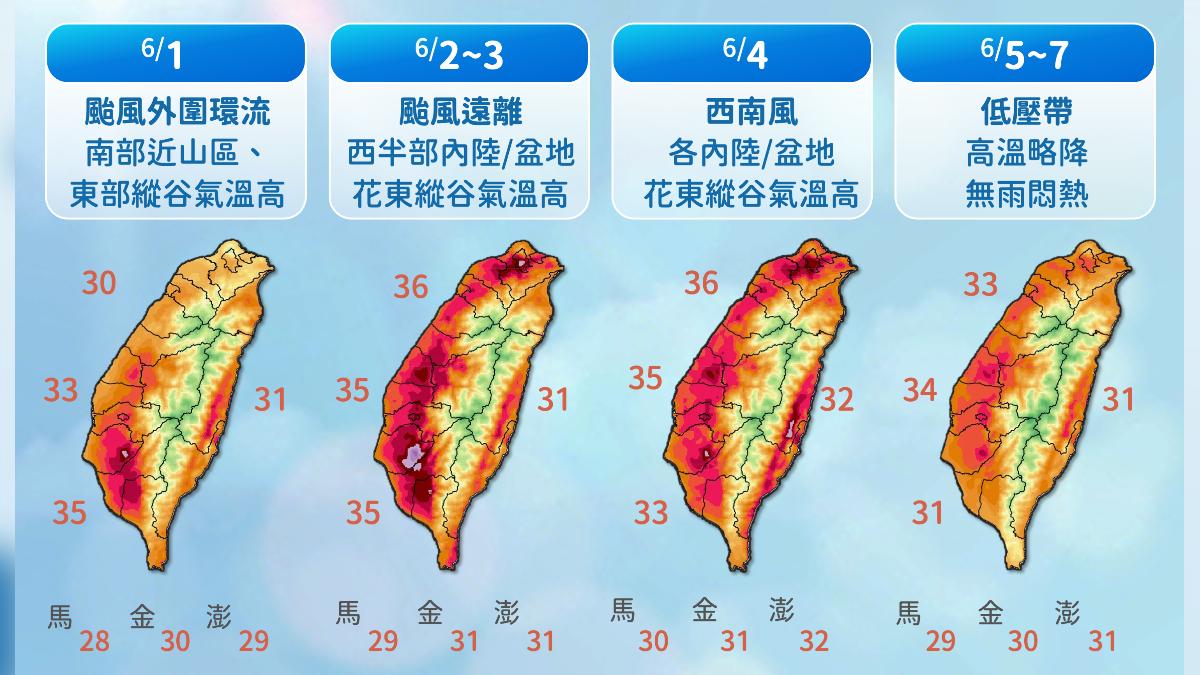 天氣/「薔蜜」遠離高溫回歸!明熱飆36度 周末再變天轉雨