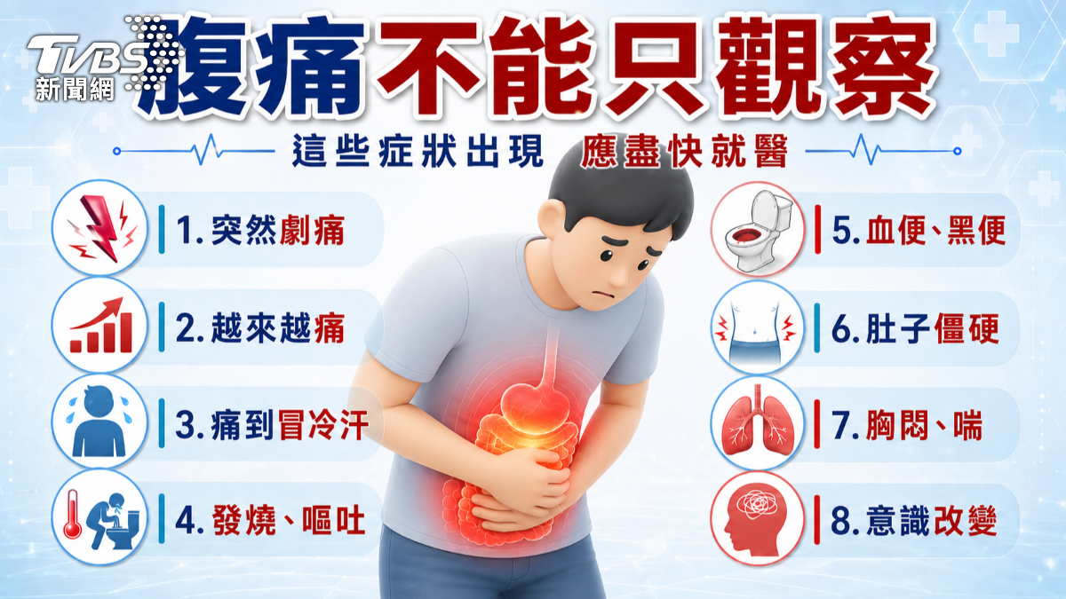 腹痛別只當腸胃炎!醫揭急性腹痛警訊 出現「這症狀」 速就醫!(圖/TVBS)