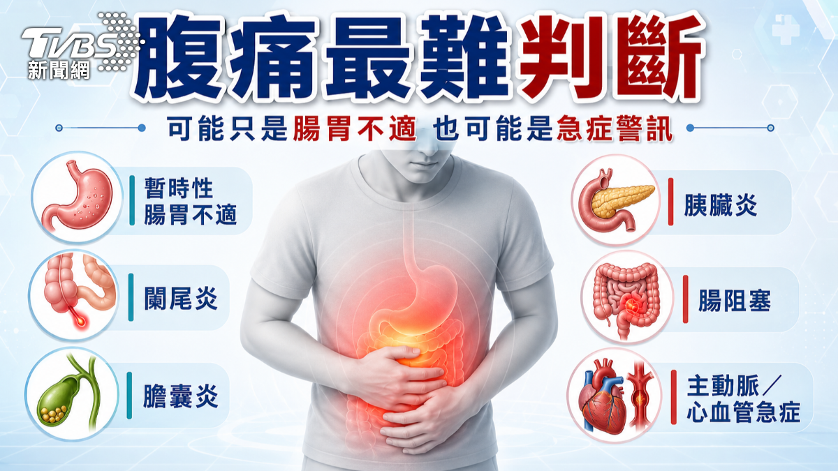 腹痛別只當腸胃炎!醫揭急性腹痛警訊 出現「這症狀」 速就醫!(圖/TVBS)