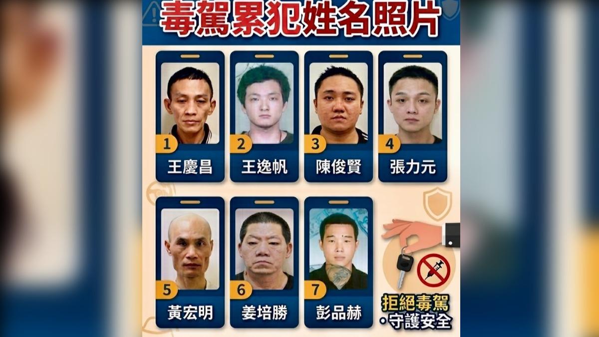 基隆、新北毒駕累犯名單公布!7人姓名、照片全曝光