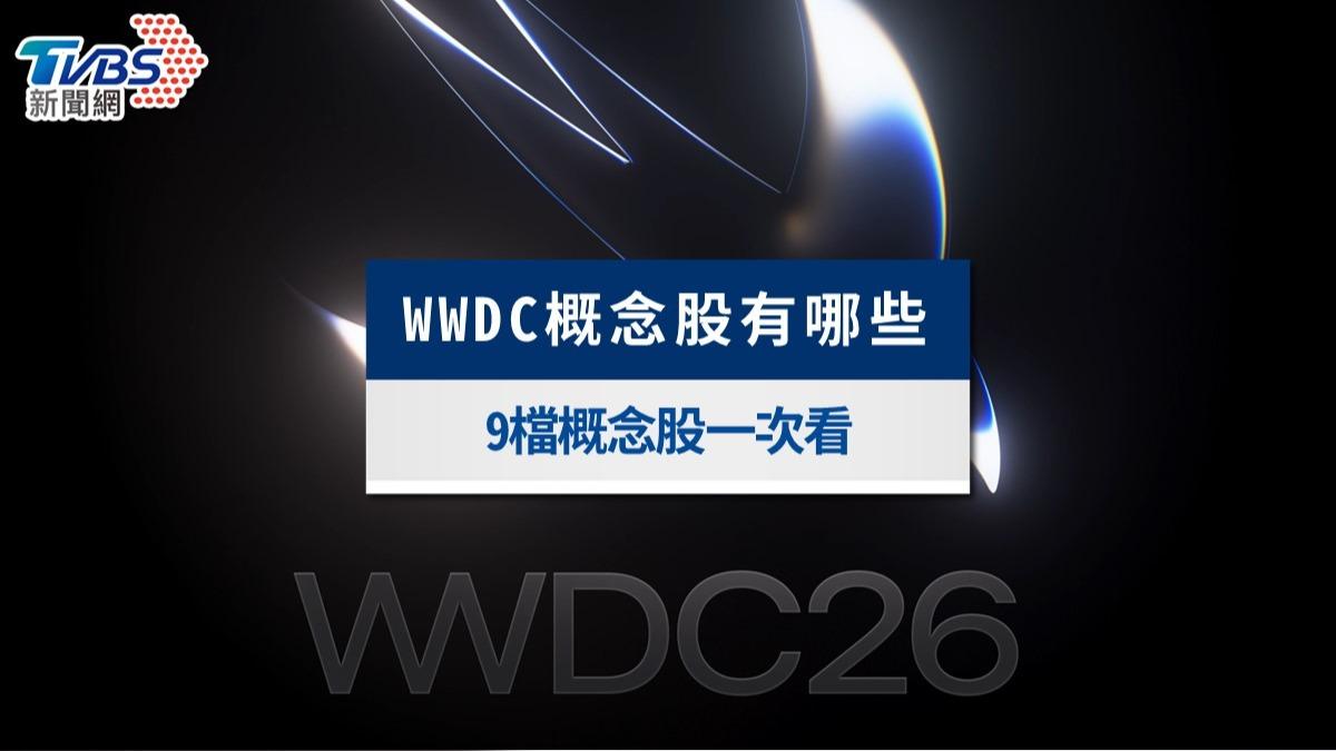 2026 WWDC概念股懶人包》台積電、大立光、鴻海等9檔蘋概股完整解析