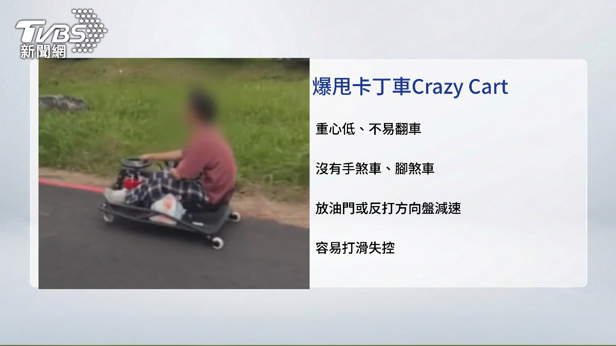 爆甩卡丁車沒有傳統煞車,一不小心就容易打滑。(圖/TVBS)