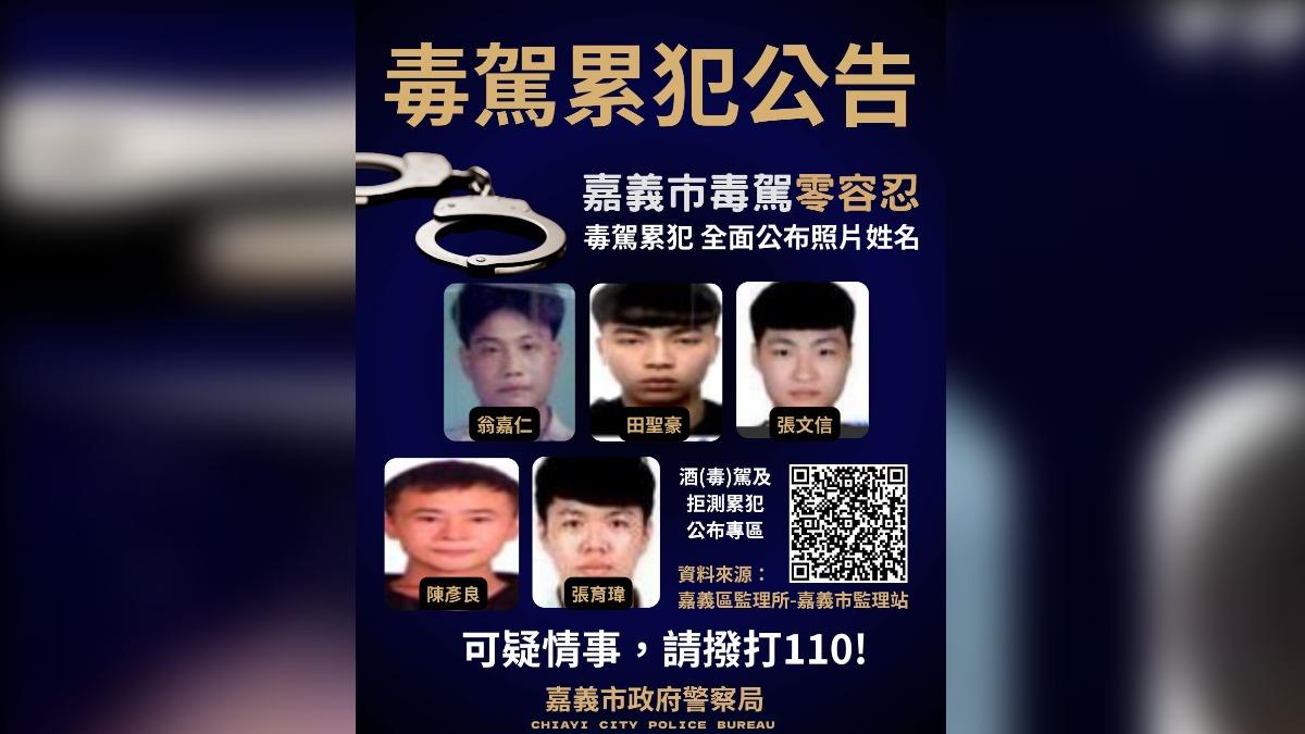 不忍了!嘉義市5毒駕「姓名、照片」全公開 最高罰12萬