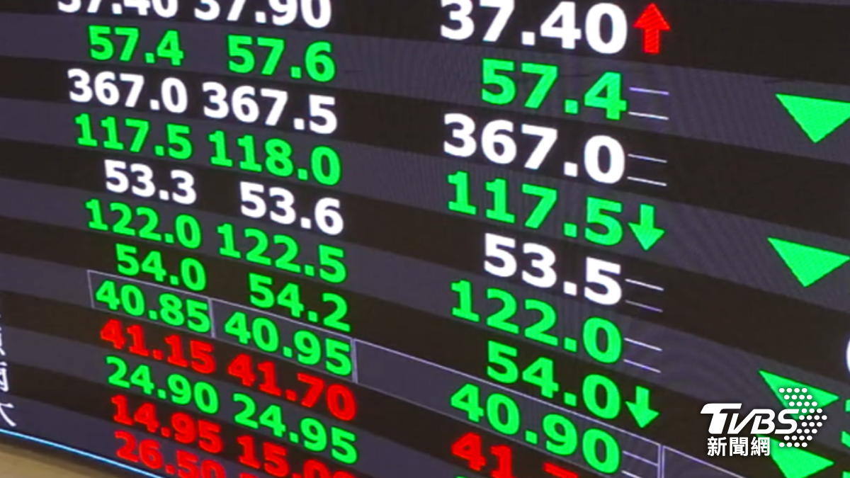 漲多等於利空,ETF0050破2兆規模,分析師建議持股<70%。(圖/TVBS)