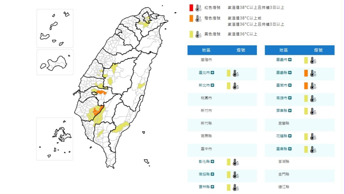 天氣/小心中暑!12縣市高溫資訊 嘉義、台南熱飆38度