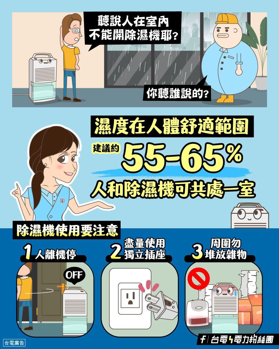 台電過去曾發文闢謠,只要將濕度設定在人體舒適範圍,人和除濕機即可共處一室。(圖/翻攝自台電臉書粉專)