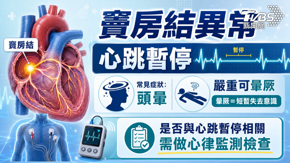 反覆頭暈找不到原因？小心「這狀況」 引發慢性心律不整 (圖/TVBS)
