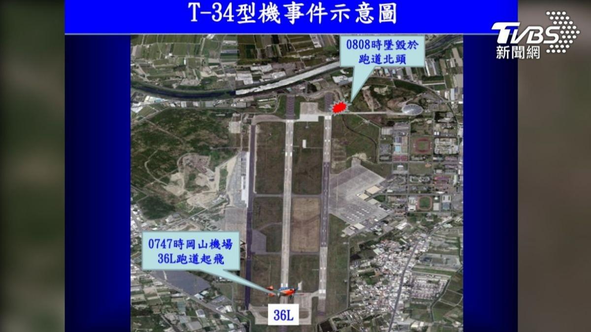 空軍下午舉行記者會說明事件經過。(圖/空軍司令部提供)