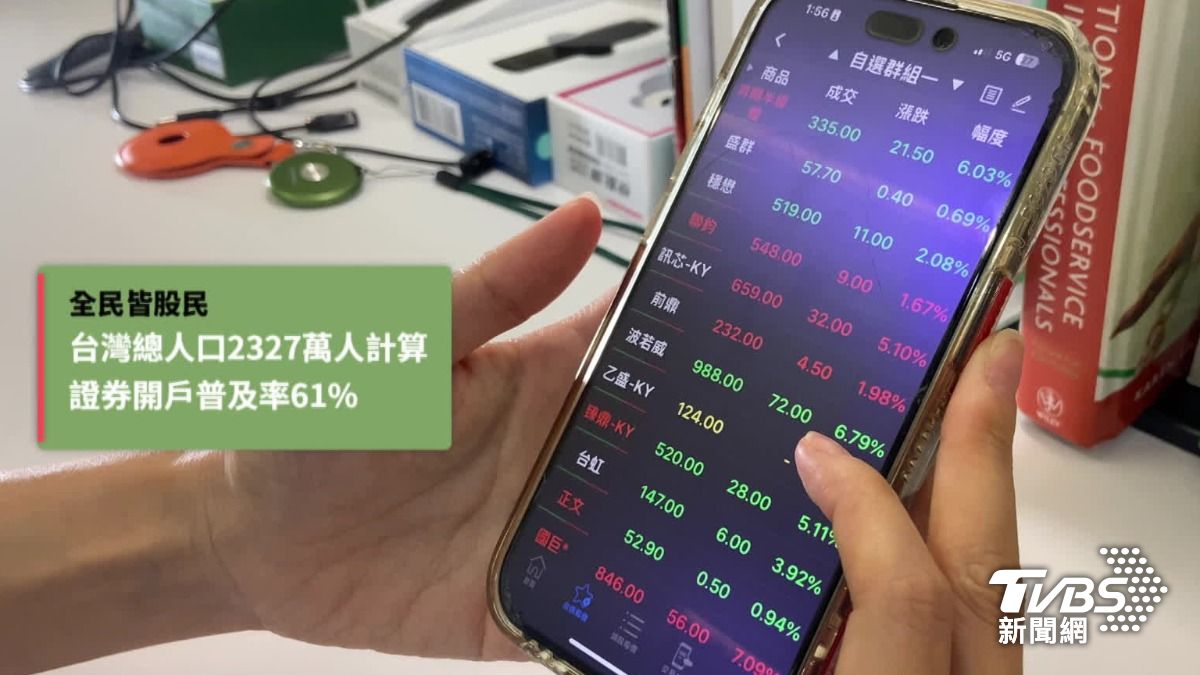 台灣證券開戶普及率超過6成。(圖/TVBS)