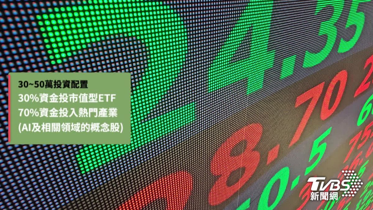 台灣證券開戶普及率超過6成。(圖/TVBS)