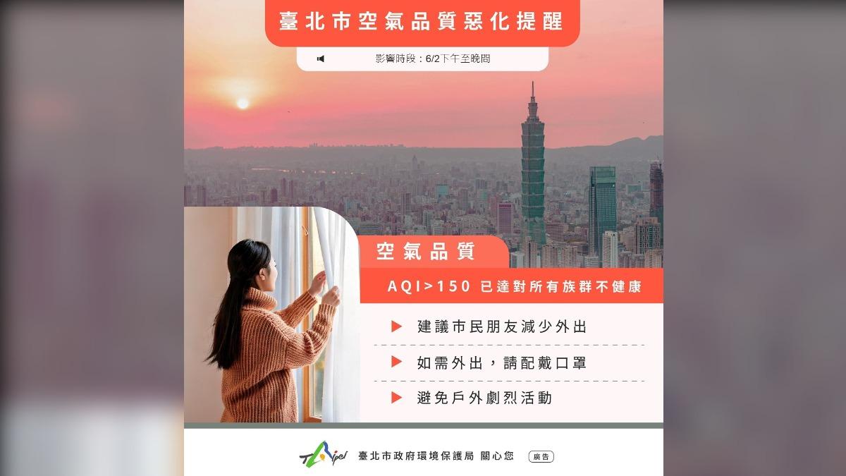 亮紅燈!台北市「部分區域空氣品質不良」 環保局:明天也是