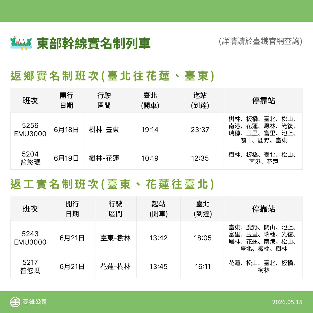台鐵端午訂票-台鐵加班車2026-台鐵疏運班次-台鐵實名制