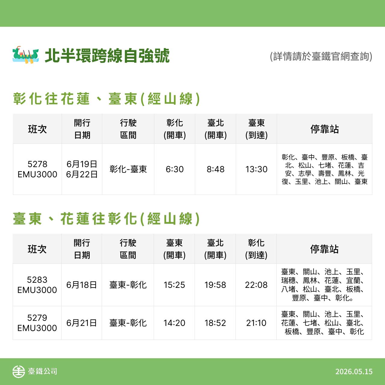 台鐵端午訂票-台鐵加班車2026-台鐵疏運班次-台鐵實名制