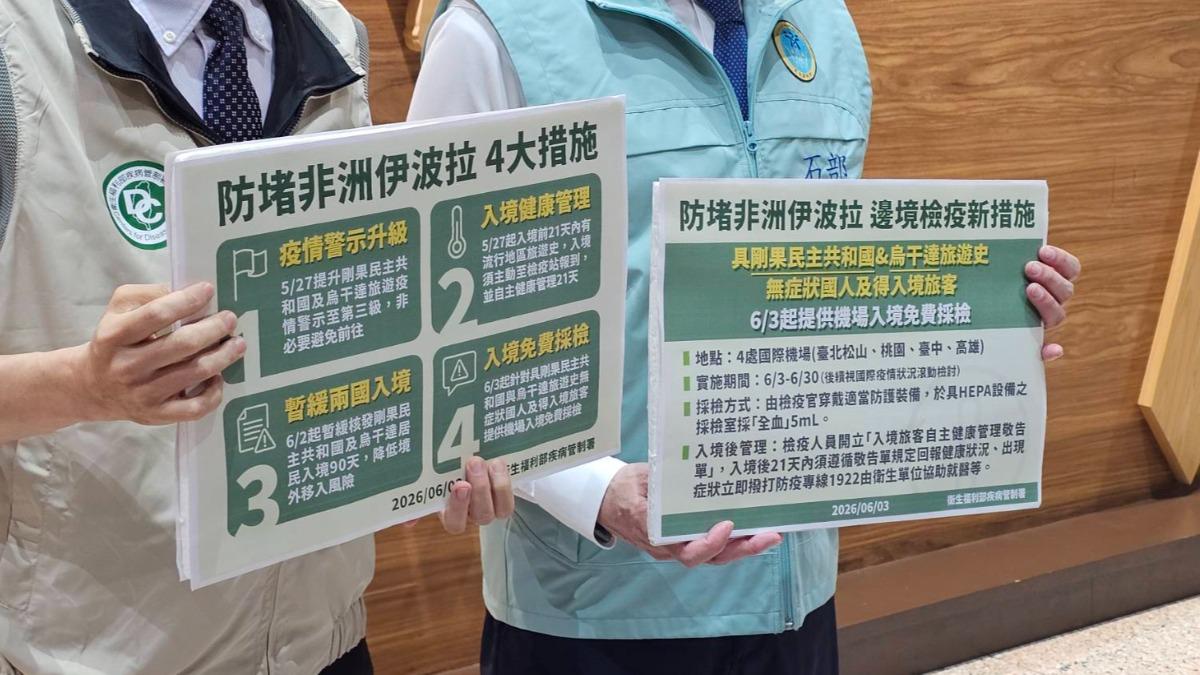 就怕病毒被帶進台灣,疾管署宣布全面禁止剛果及烏干達的居民入境90天。(圖/TVBS)