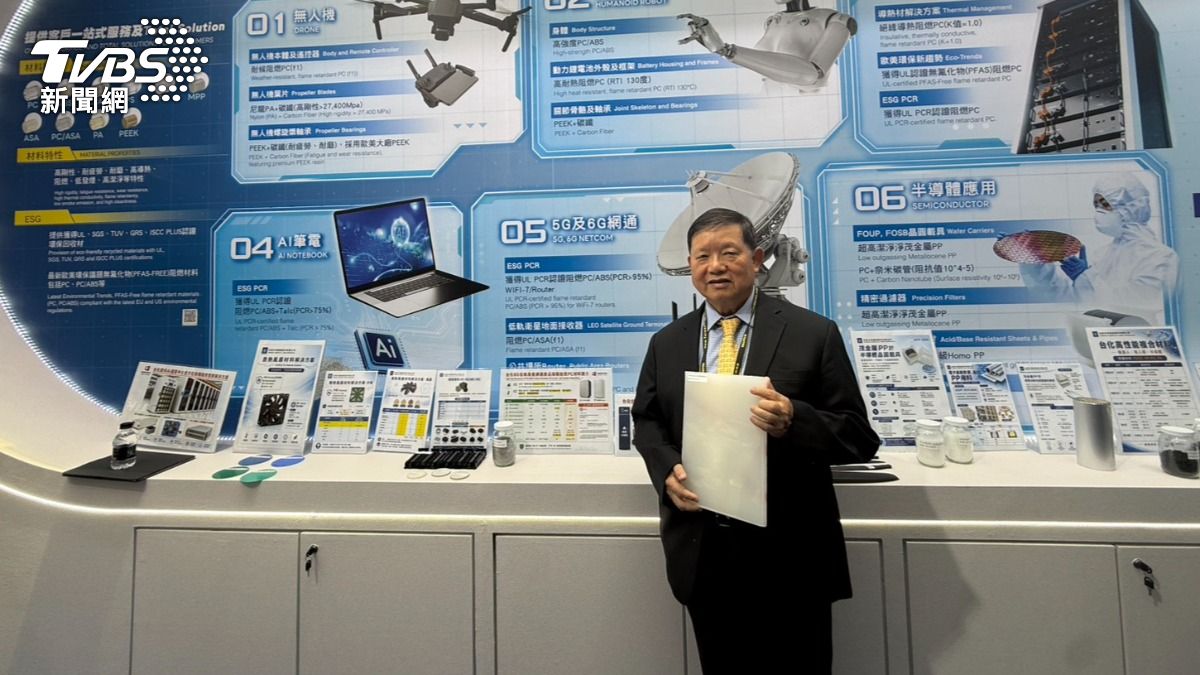 COMPUTEX／台化首度參展　轉型蛻變搶攻半導體、AI鏈