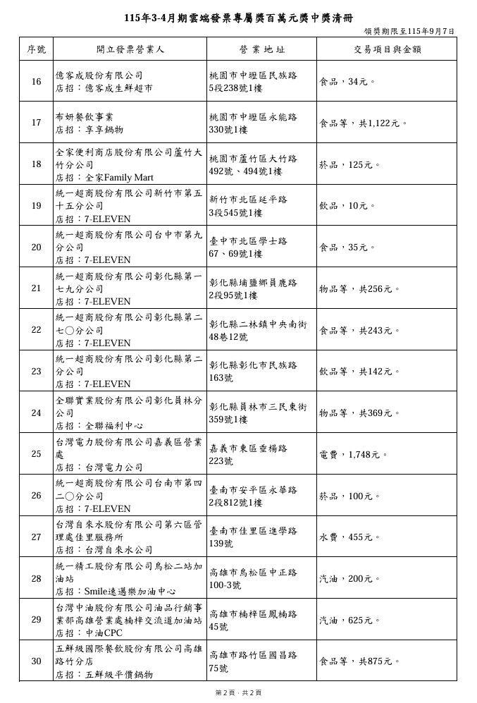 水費電費發票-發票34-統一發票34月-雲端發票中獎號碼-發票兌獎