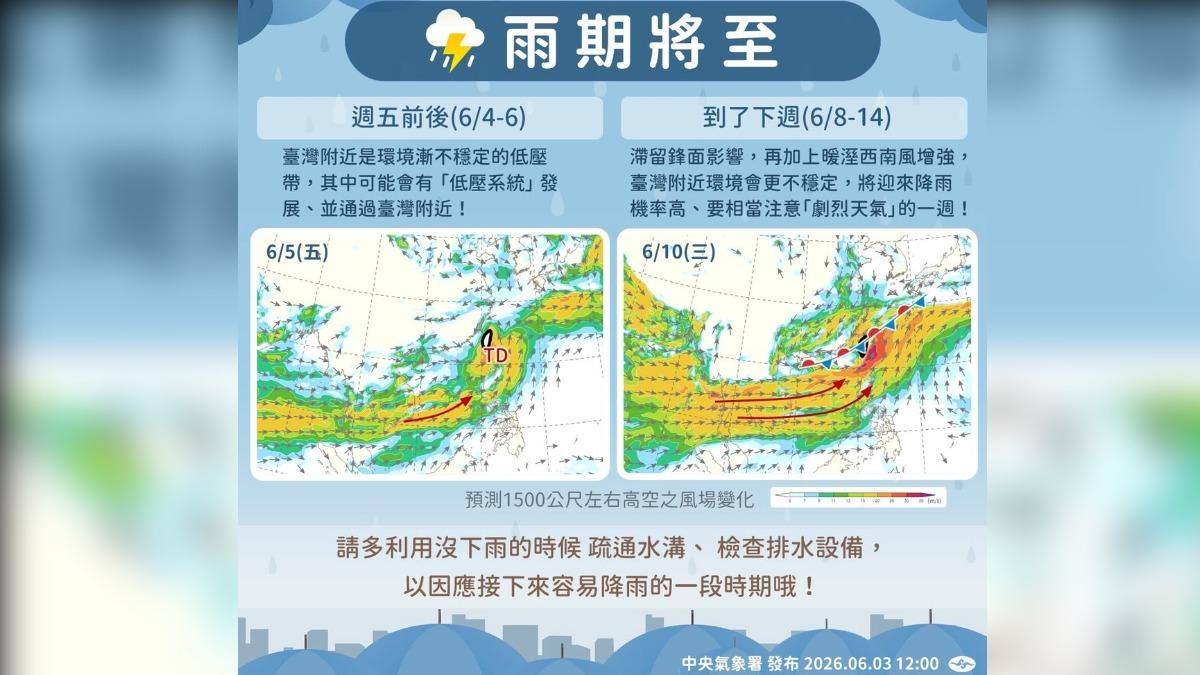 天氣/雨期將至!兩波水氣報到 8日起「鋒面滯留」劇烈天氣持續整週