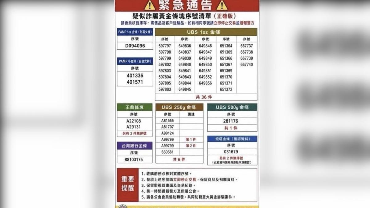 銀樓公會公布金條規格、序號。(圖/翻攝畫面)
