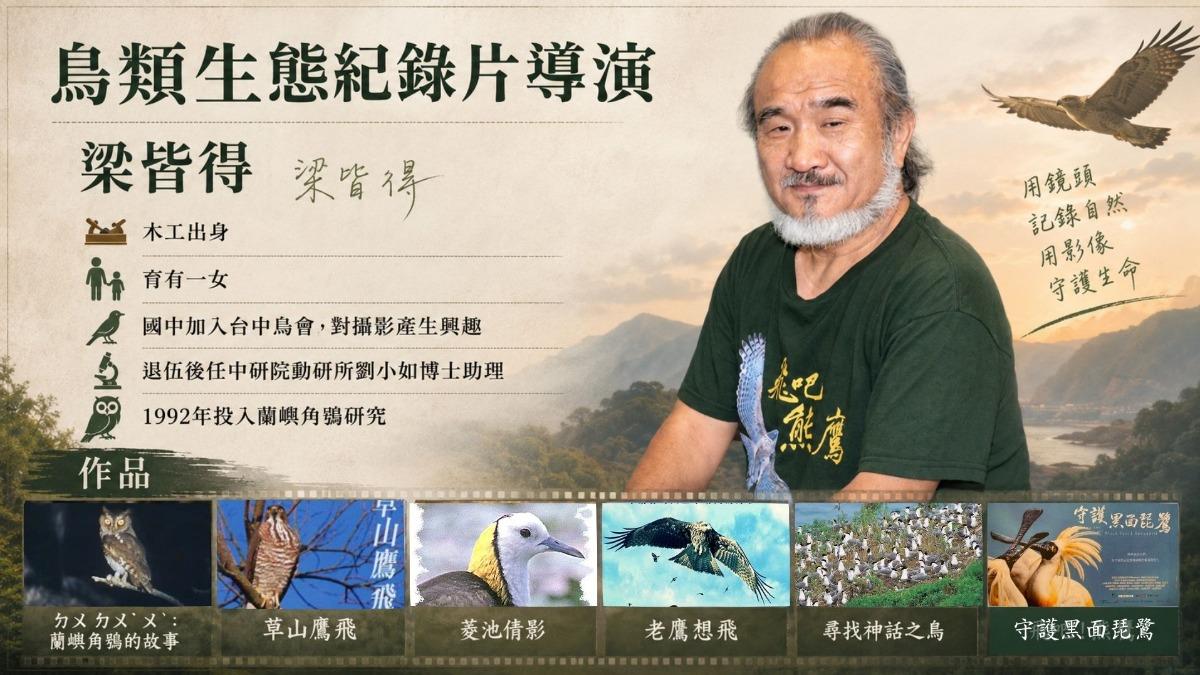 生態紀錄片導演梁皆得，國中加入台中鳥會從此深深愛上鳥類生態。（圖／潘建樺攝、ChatGPT生成）
