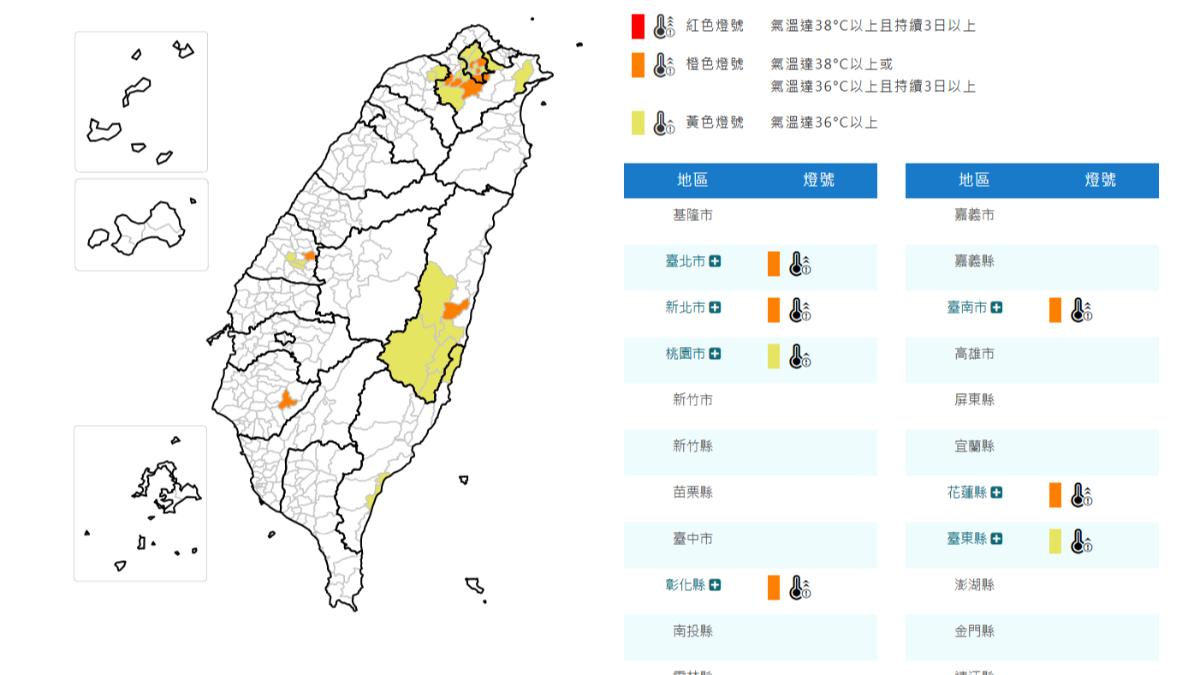 天氣/7縣市高溫資訊 雙北亮橙燈、熱飆36度