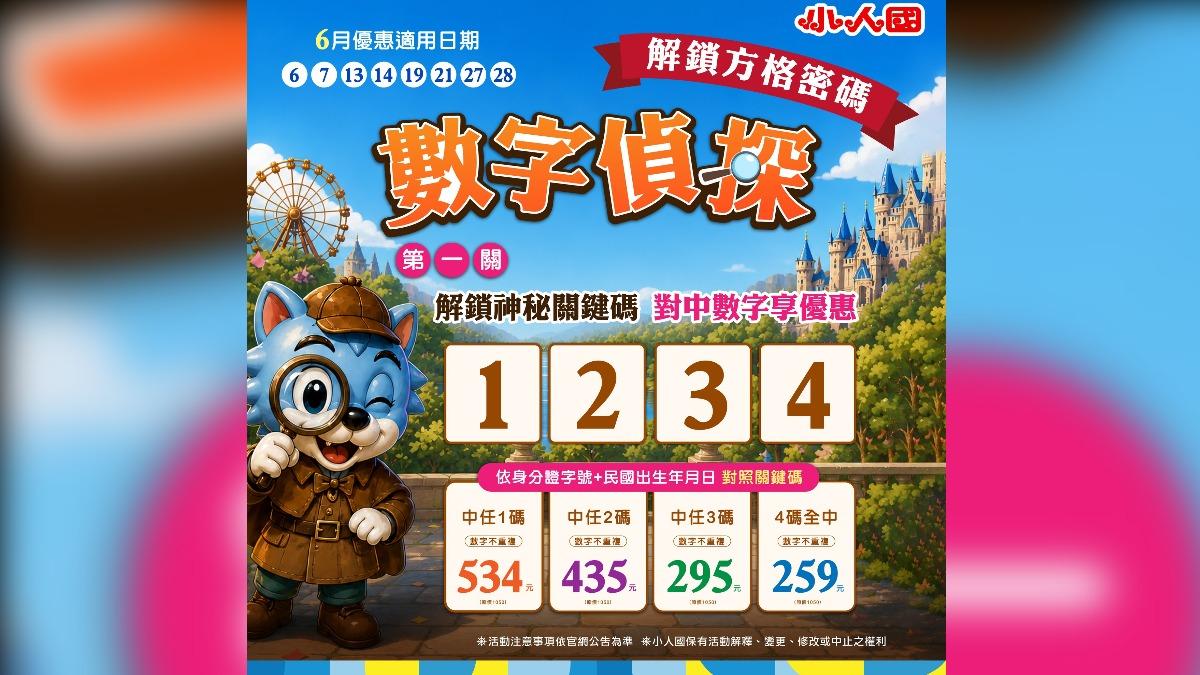 身分證拿出來！小人國暢玩免300、免費入園　遊樂園門票優惠