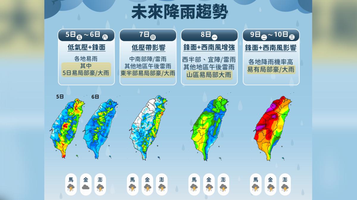 天氣/梅雨季開炸!未來天氣4變化 低壓+鋒面接力來襲