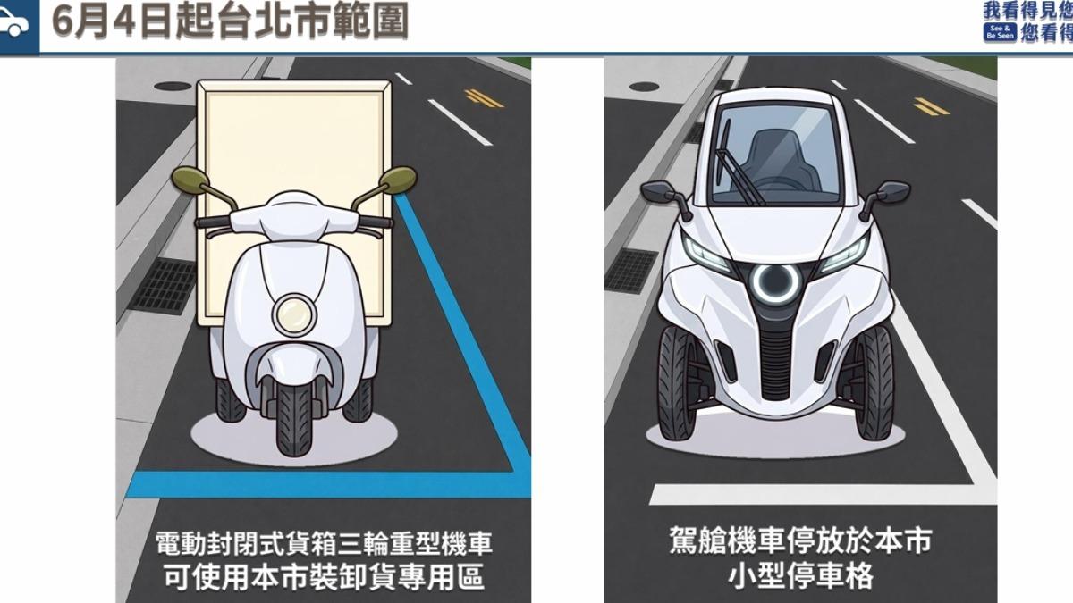 北市交通局公布新型運具新規範。(圖/北市交通局提供)