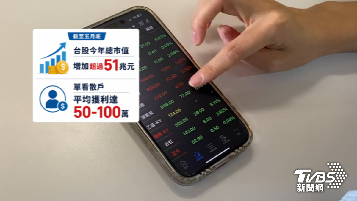 台股屢創新高,帶動商機。(圖/TVBS)