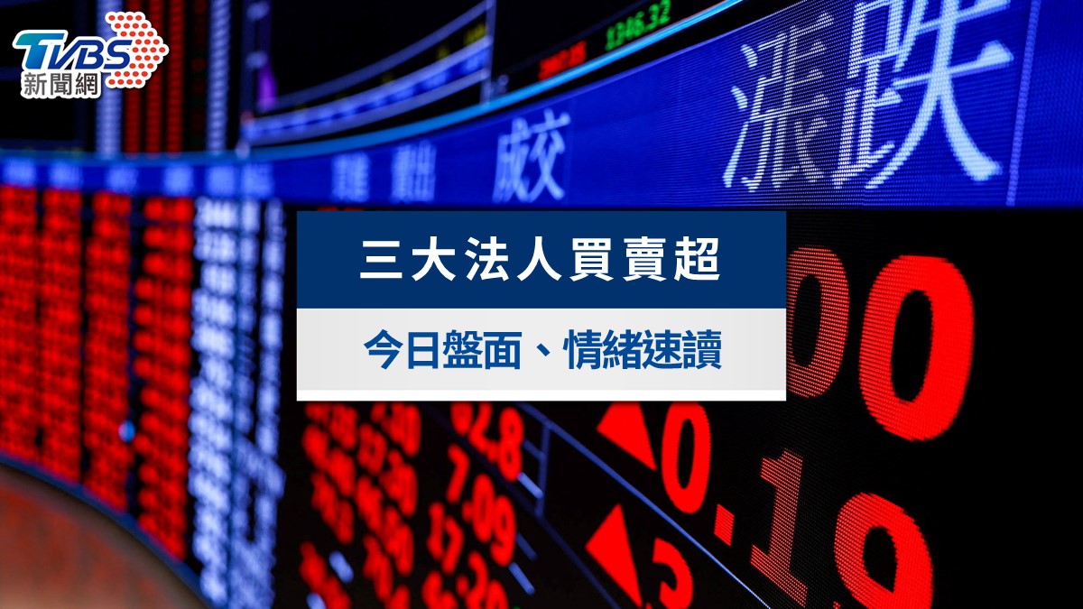 三大法人買賣超》台股血洗1568點!外資狠砍938億、投信逆勢狂接「這檔金融股」