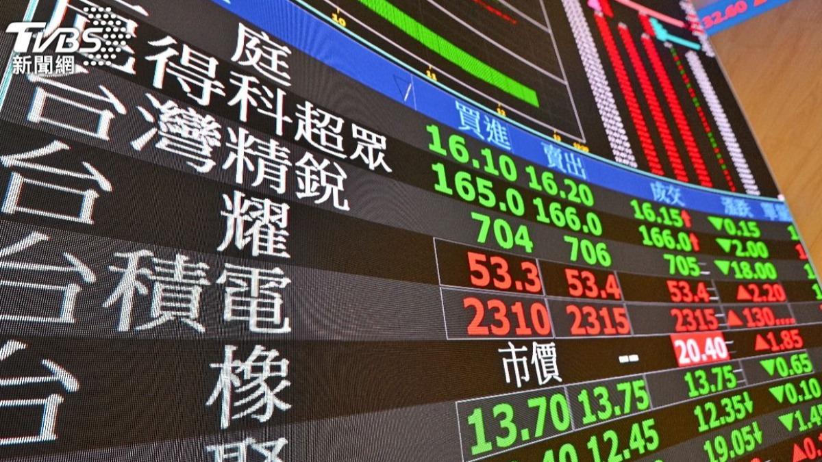 台股收盤／跌逾600點守住45k！台積電砍20元收2365元
