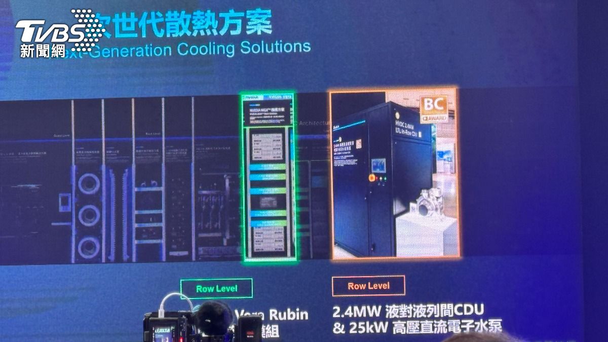 台達電在COMPUTEX2026展出次世代散熱方案。（圖／謝佩穎攝）