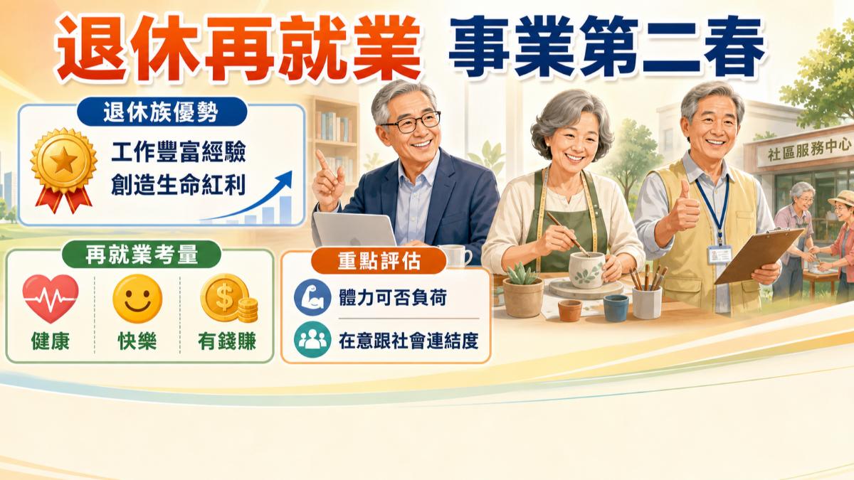 退休後躺平就好?專家警告「這件事」沒做好 恐頓失重心