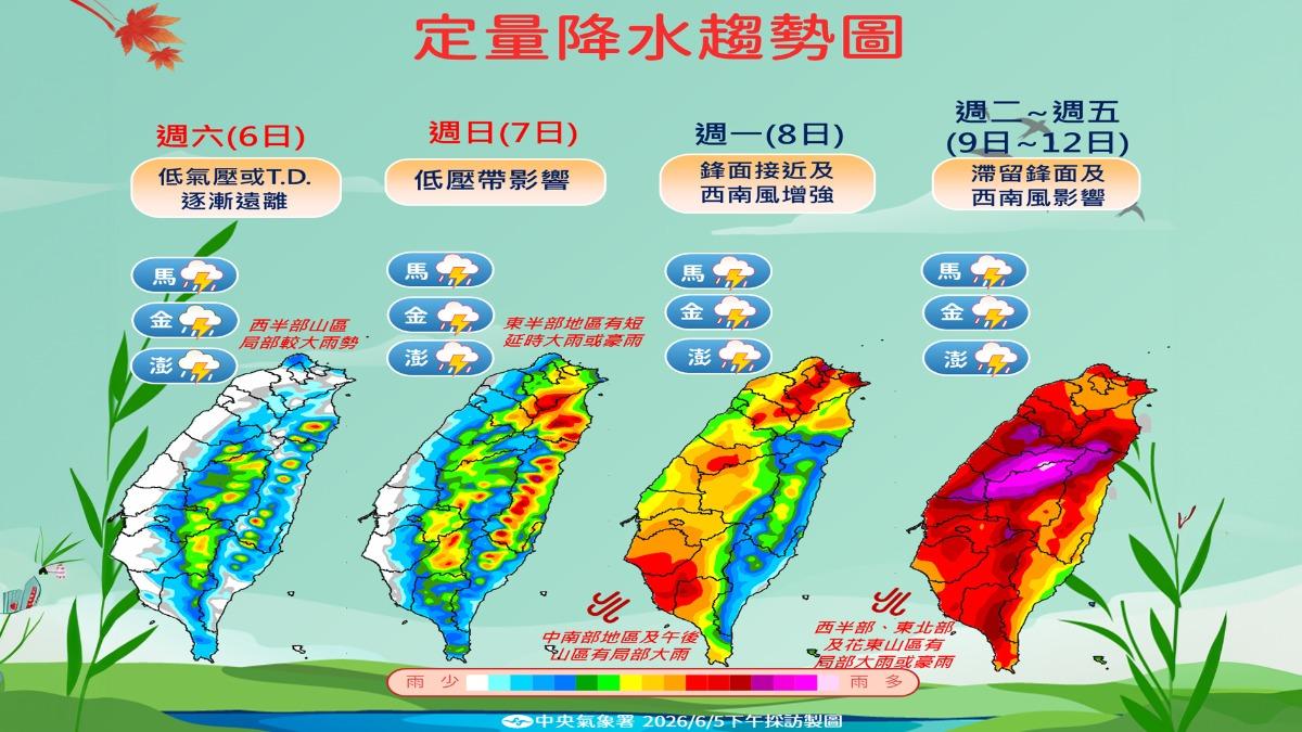 天氣-明天天氣-一週天氣-天氣預報-氣象署-鋒面-西南風