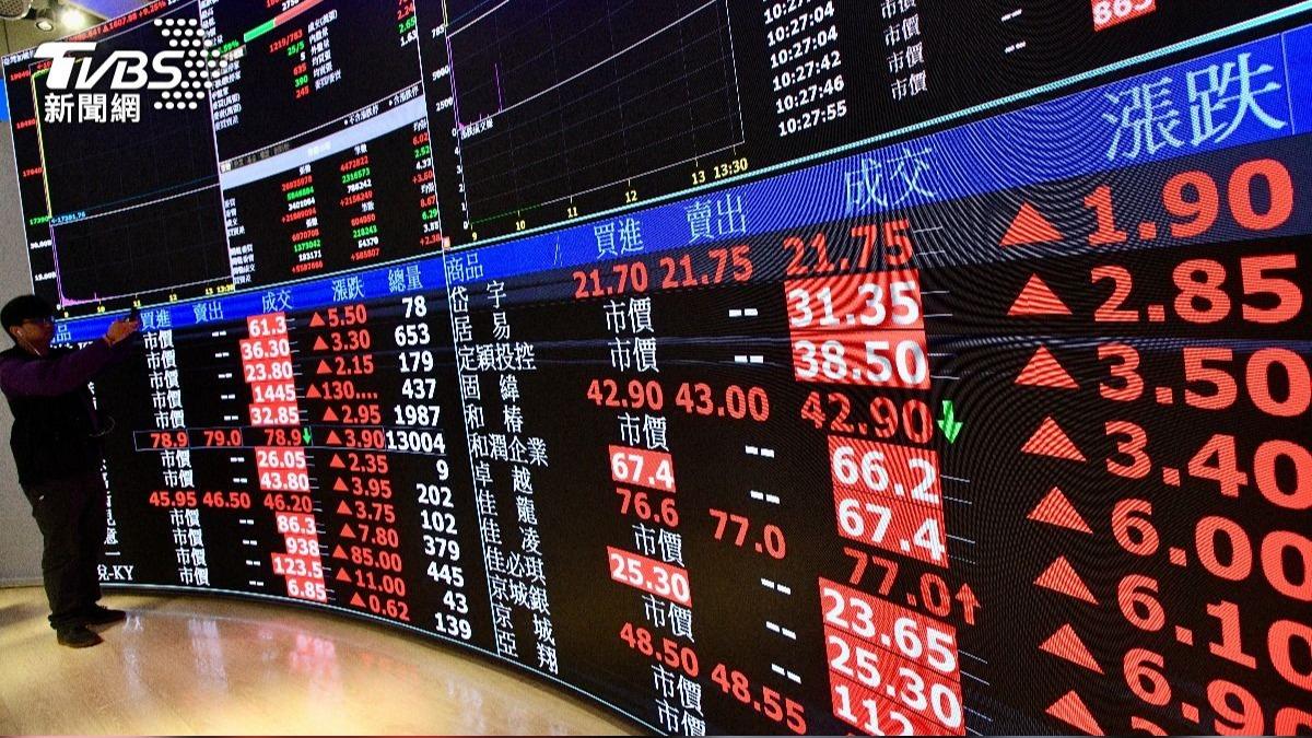 董座才喊「爬回千金股」!富邦媒9天拉8根漲停 加重處置關到6/24