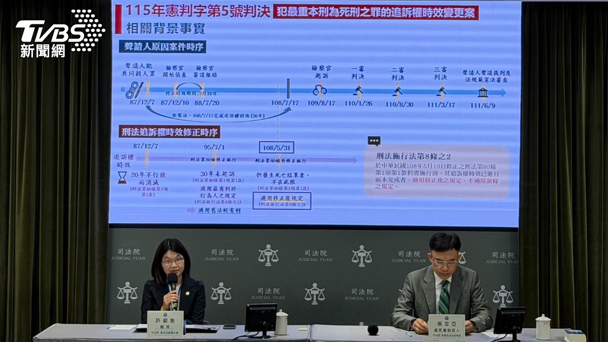 狠殺台日少女 女囚拿「追訴權時效已過」想翻案被憲法法庭駁回