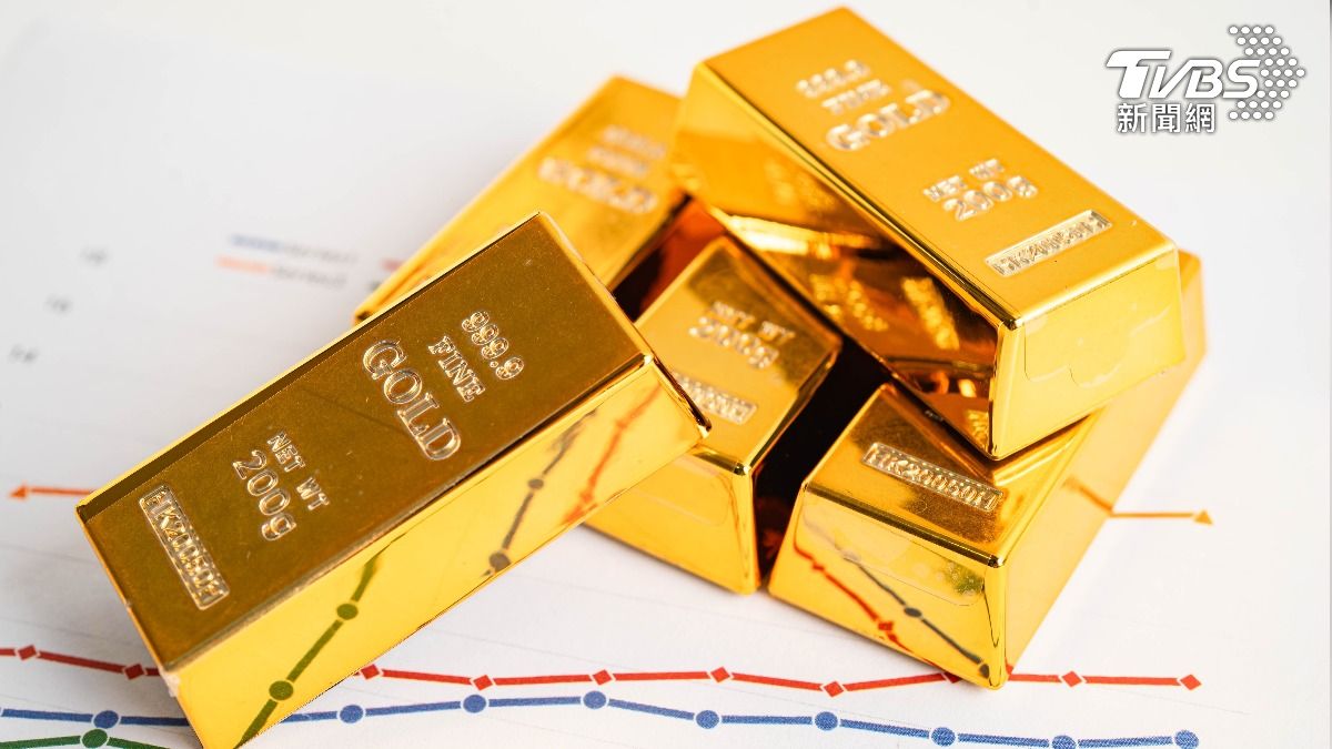 金價跌3%創逾2個月低點!貴金屬齊挫 專家曝原因:短期難降息
