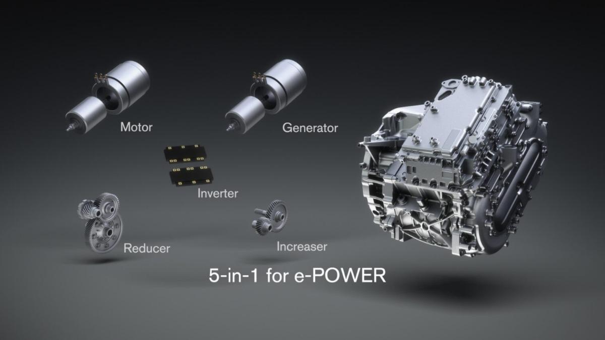 即將登場的第三代e-Power系統,進一步將電動馬達、發電機、逆變器、減速器及增速器整合為單一模組。(圖/Nissan提供)