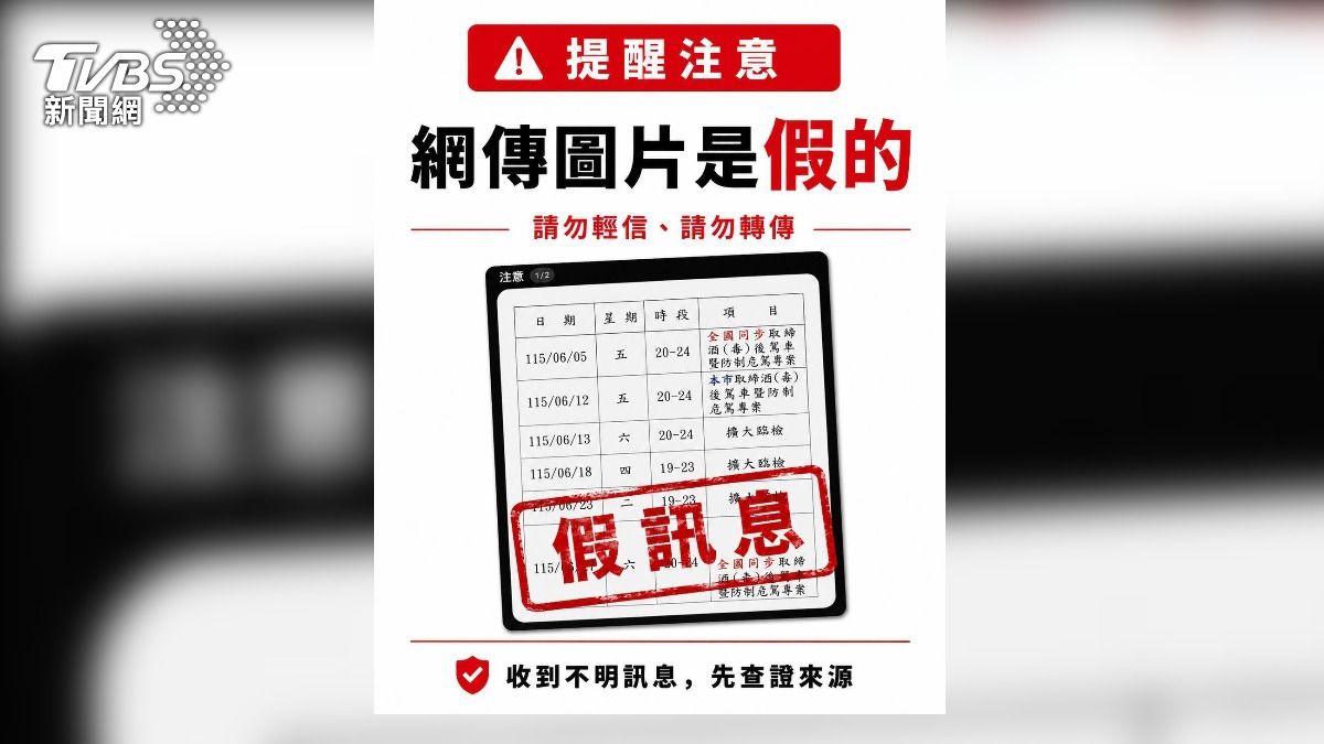 「台中臨檢攻略」流出？驚見毒酒駕查緝時段　警怒抓人：假的
