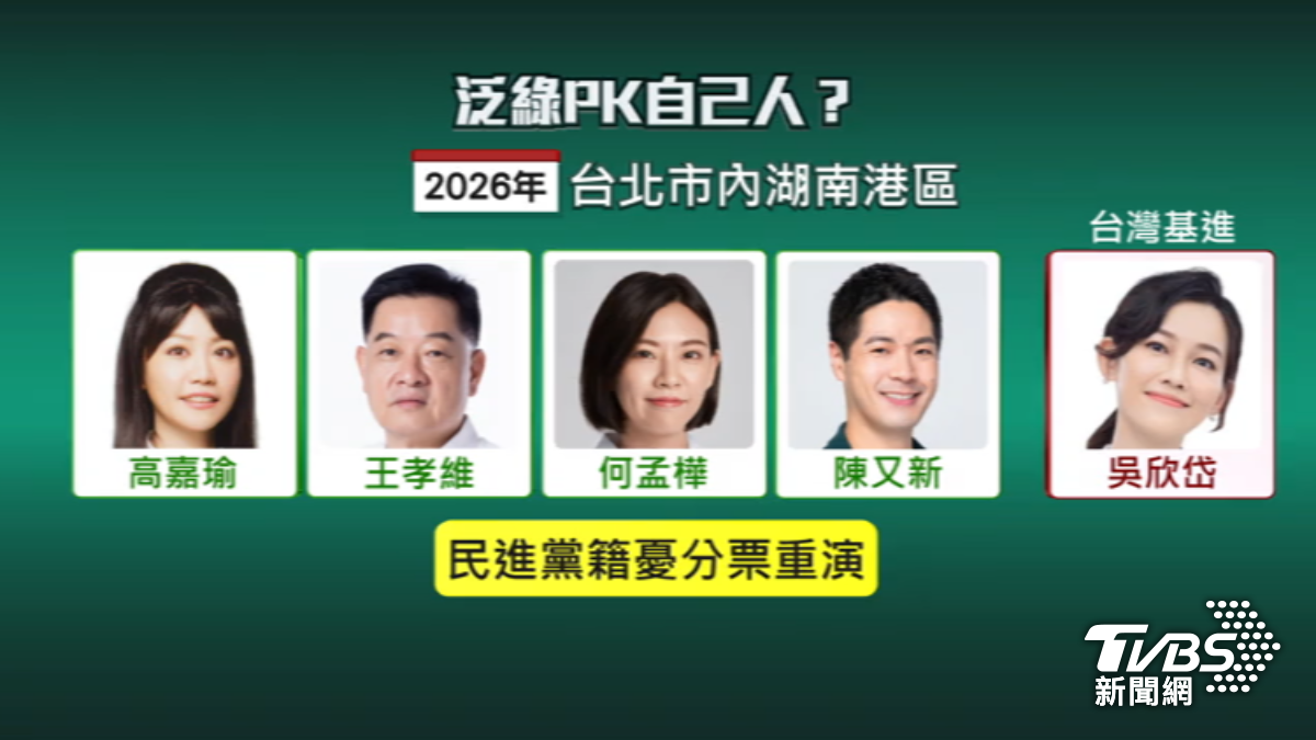 港湖選區再度面臨台灣基進分票,民進黨老將王孝維直言遭到前後夾擊。(圖/TVBS)