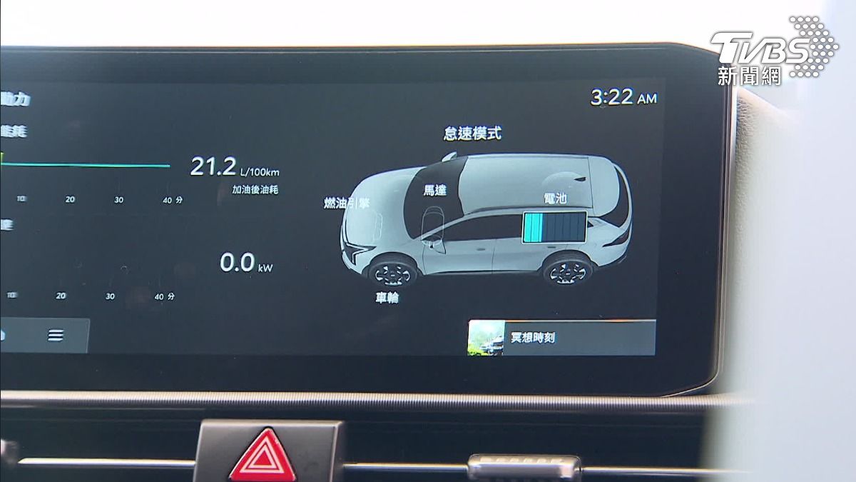 油價牽動車市,車廠趁勝再推百萬新車款。(圖/TVBS)