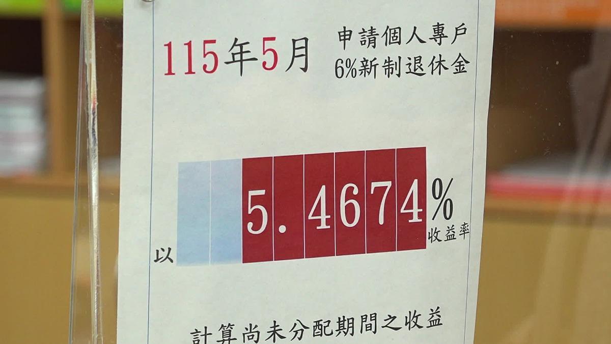 先別懊悔沒上車，勞退基金也沾台積電光。（圖／TVBS）