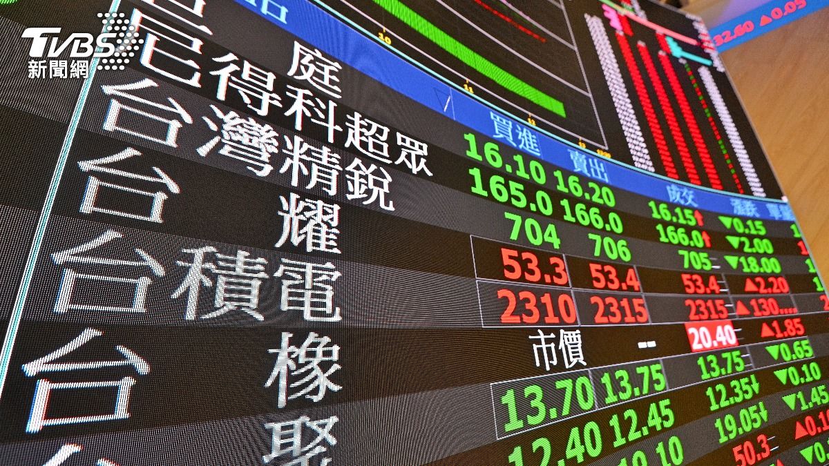 台股大崩跌！專家曝「2止穩訊號」：觀察到週三