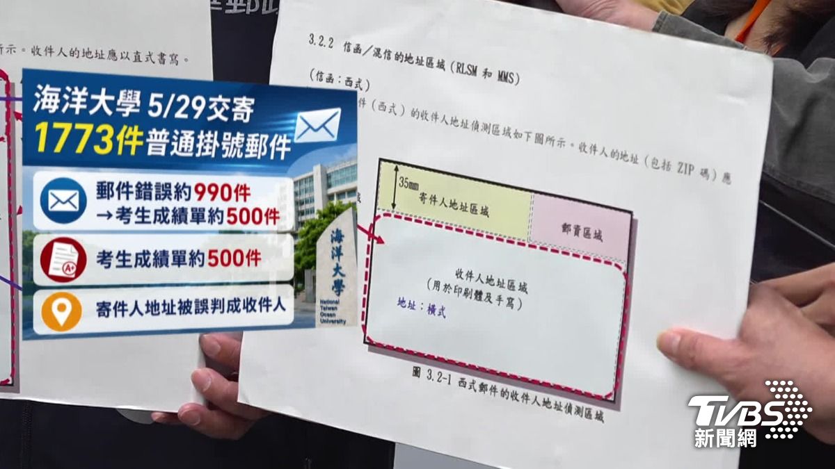 中華郵政親上火線說明。(圖/TVBS)